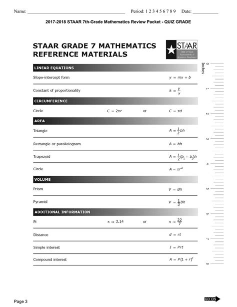 staar tests by grade